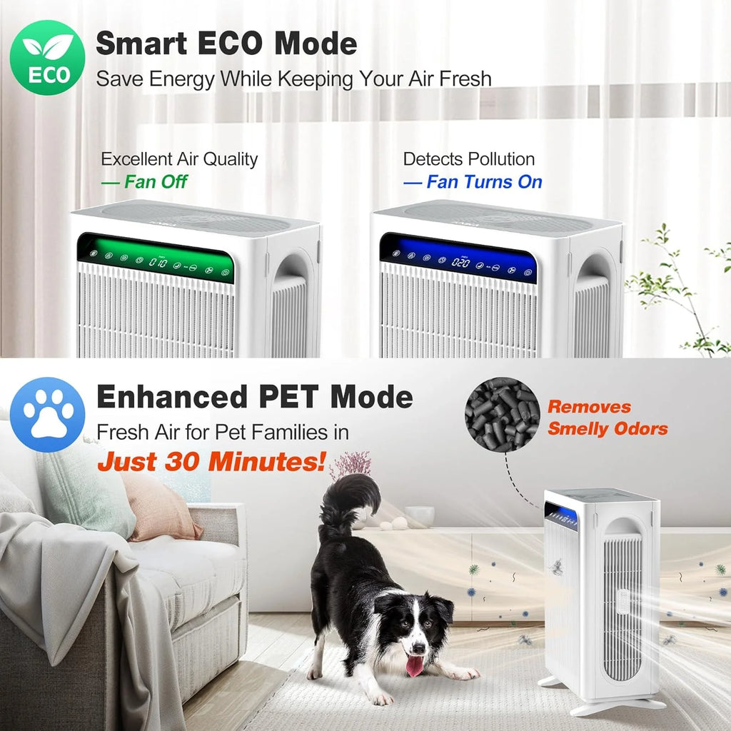KNKA Air Purifier for Home Bedroom Large Room Up to 1,695 Ft² in 1 Hr, HEPA Air Cleaner with Washable Pre-Filter, AQI Display, ECO Mode, Sleep Mode, Pet Mode for Pets, Dust, Pollen, APH4000