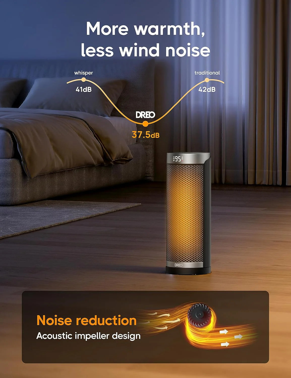 Dreo Space Heater, 1500W Electric Heaters for Indoor Use with Thermostat, 70�� Oscillation, 8 Safety Protections, 5 Modes, Remote, 12H Timer, Quiet Portable Heater for Office, Bedroom, Large Room