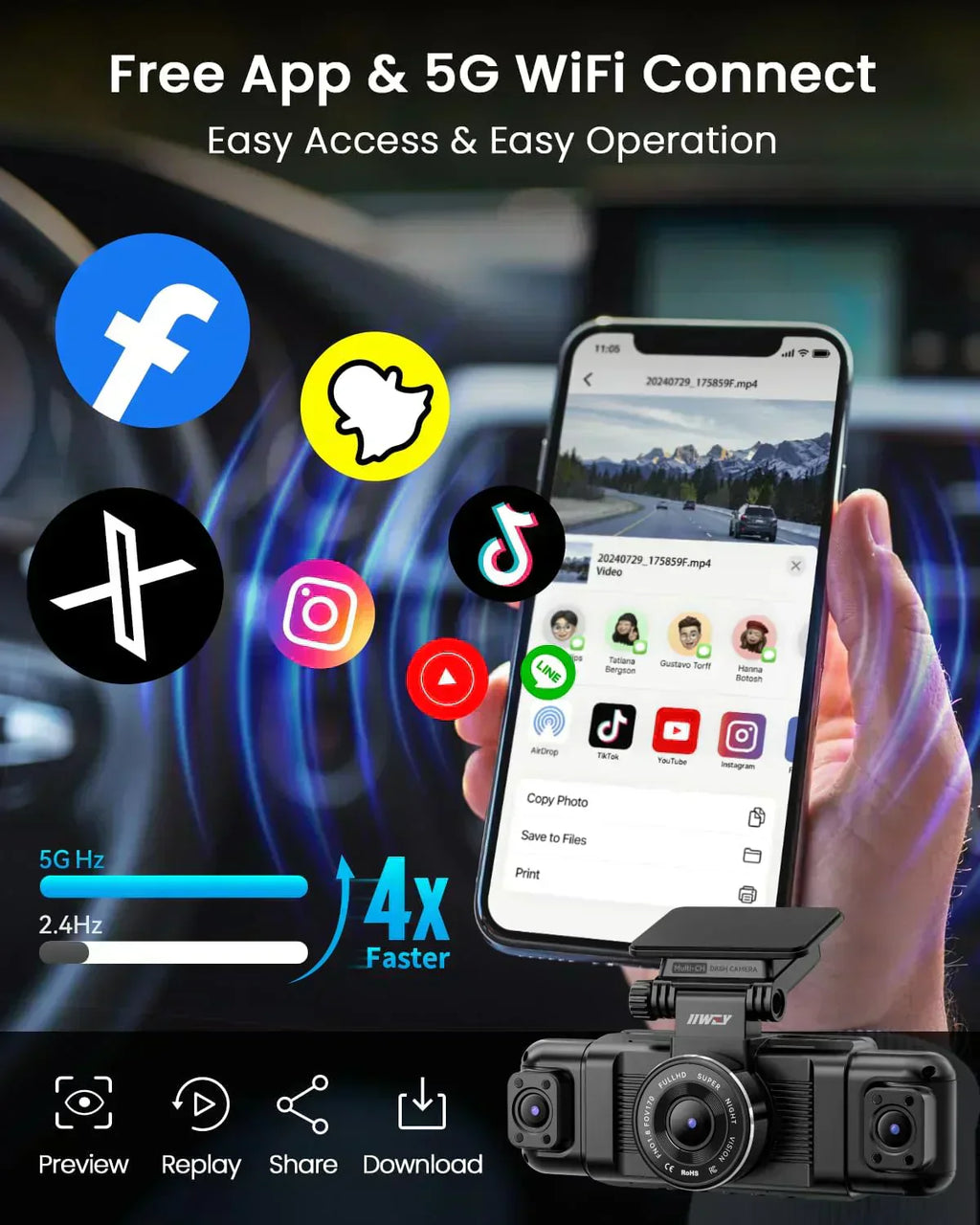 Channel Dash Cam 360° View 1080P Front and Rear Interior Car Left and Right Dash Cam