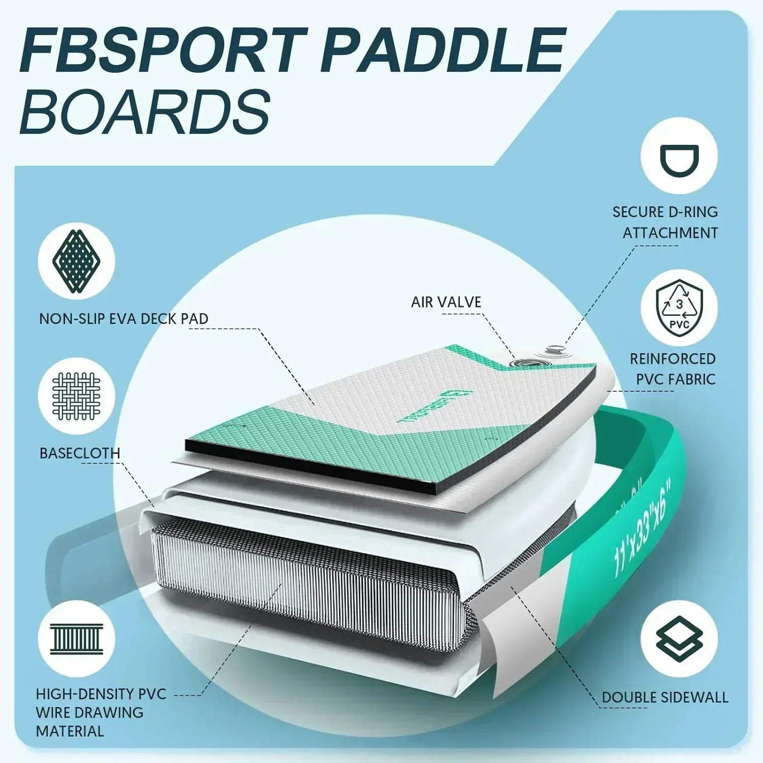 FBSPORT 11' Premium Stand Up Paddle Board Yoga Board with Durable SUP Accessories Carry Bag