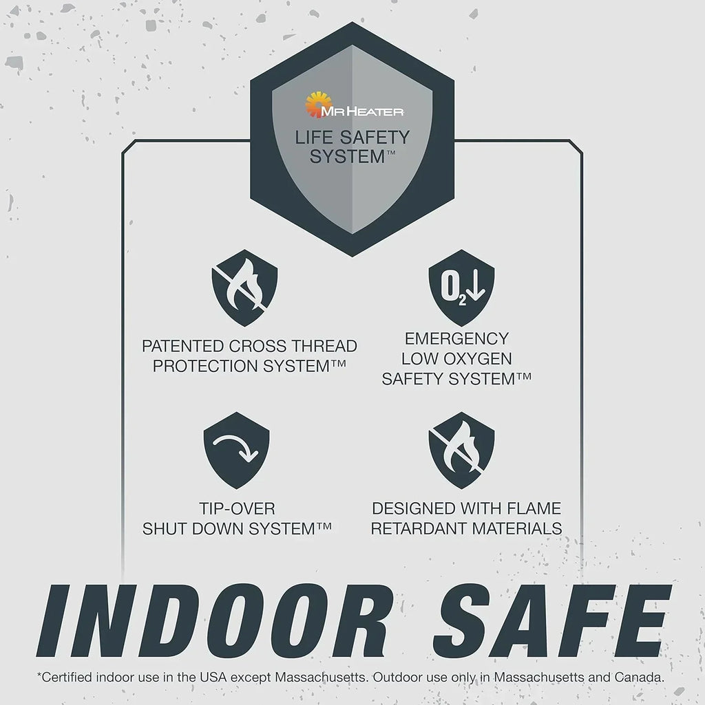 Portable Propane Radiant Heater 4000-9000 BTU for campers workshops patios and more
