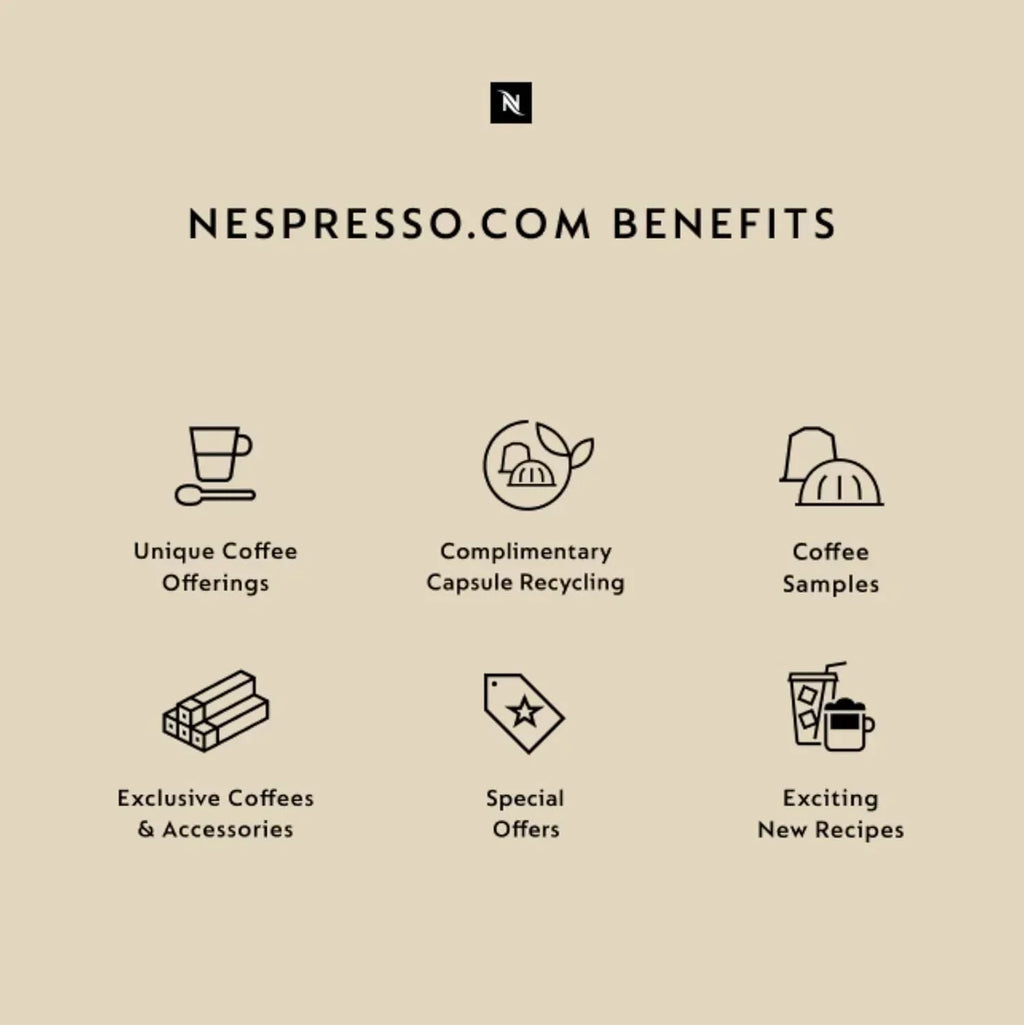 Nespresso Vertuo Plus Coffee and Espresso Maker by De'Longhi