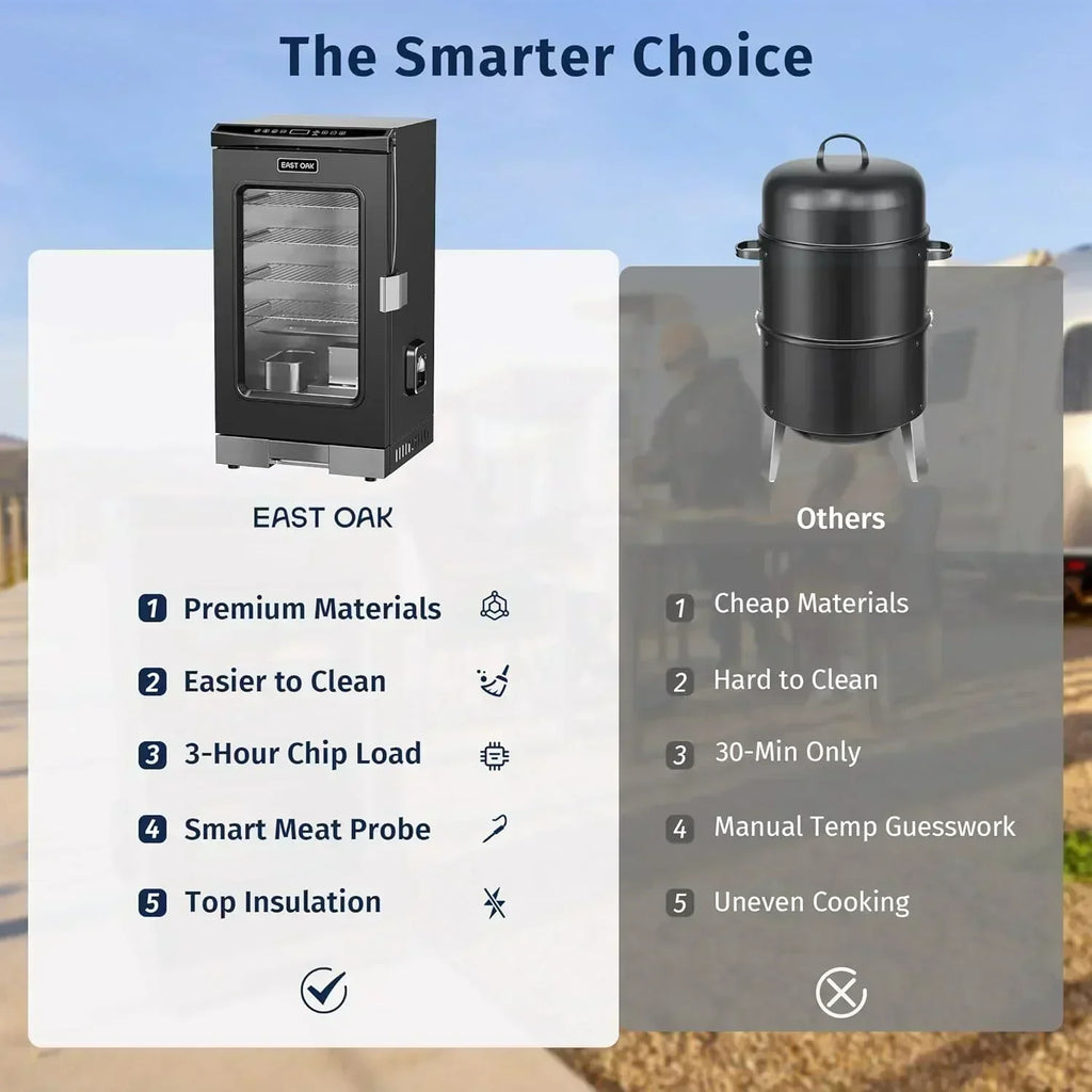 EAST OAK 30 Outdoor Electric Smoker Built-in meat probe smokes up to 6 times longer