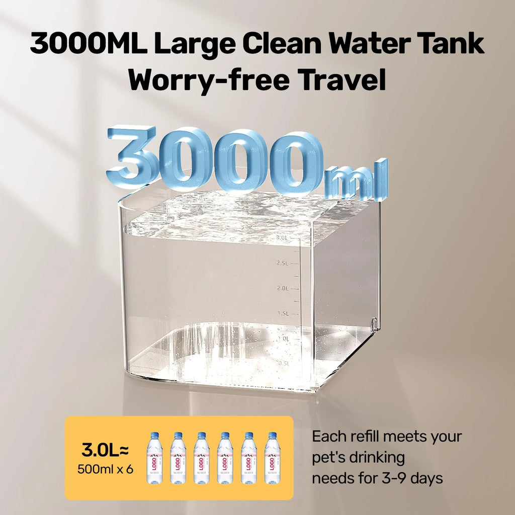 Cat Water Fountain Dual Tank No Filter 3L Battery Powered with Stainless Steel Tray for Cats