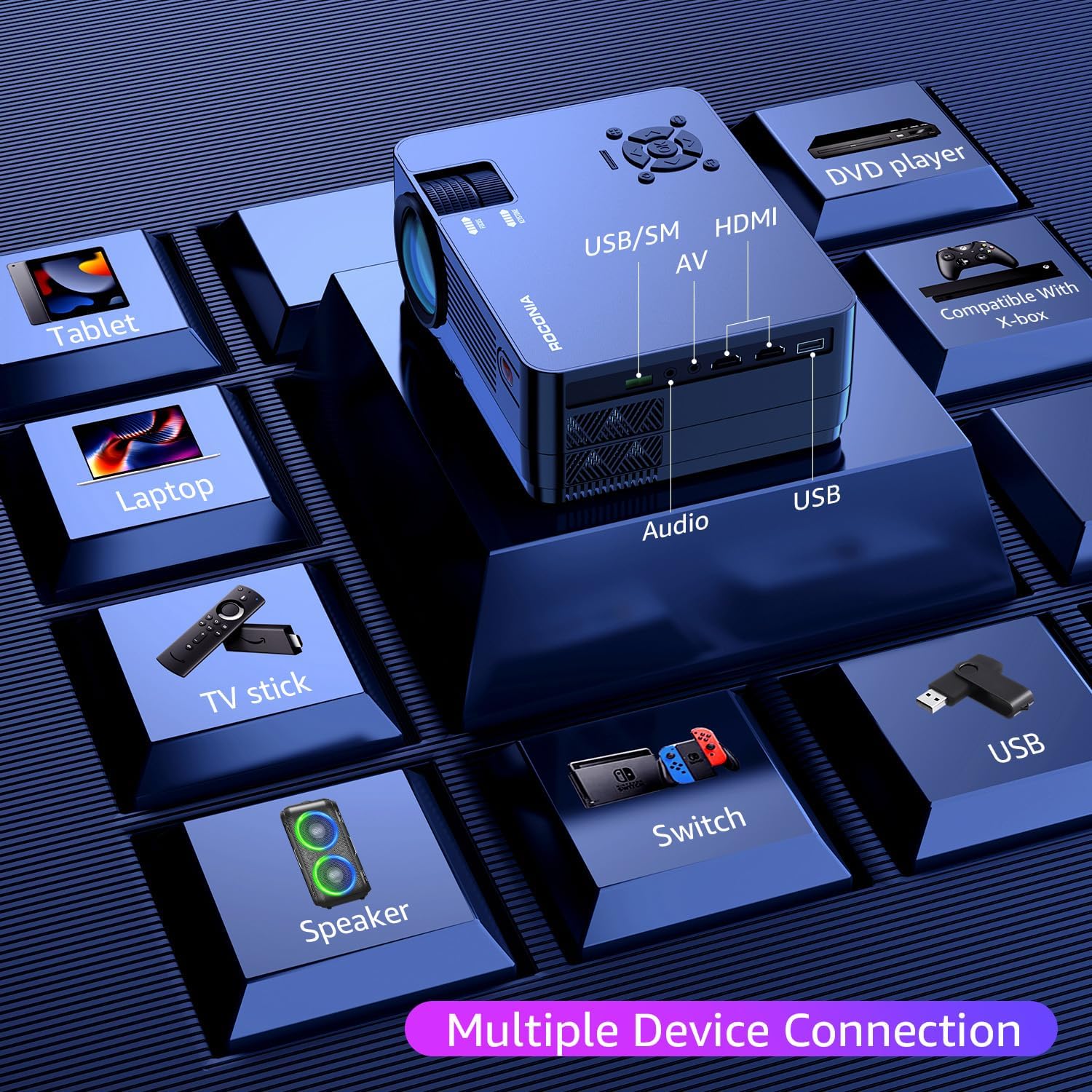 Projector with 5G WiFi and Bluetooth, Native 1080P Projector[Projector Screen Included]